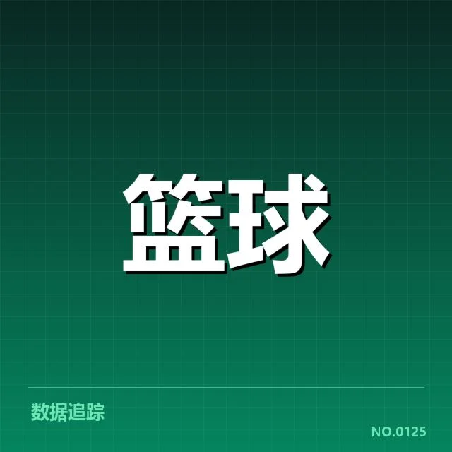 孟菲斯灰熊争冠形势：球队能否稳步突围
