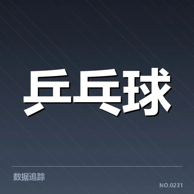 孙颖莎世界杯抽签:中国女乒分组形势引关注